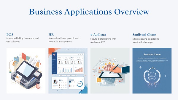 Productivity Features of PdfSuite