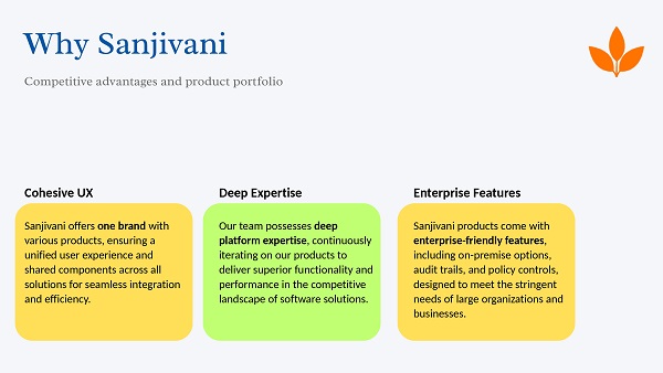 Business Applications Overview