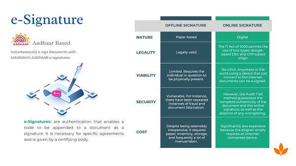 Productivity Features of PdfSuite
